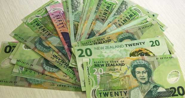 kiwi, new zealand dollar, nzd