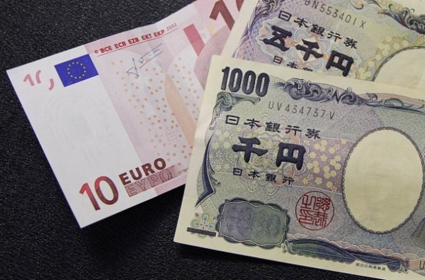 euro, yen